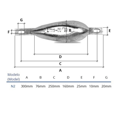 ZINCO Nº2.5 (2.5KG)