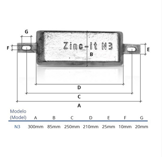 ZINCO Nº3 (3.2KG)