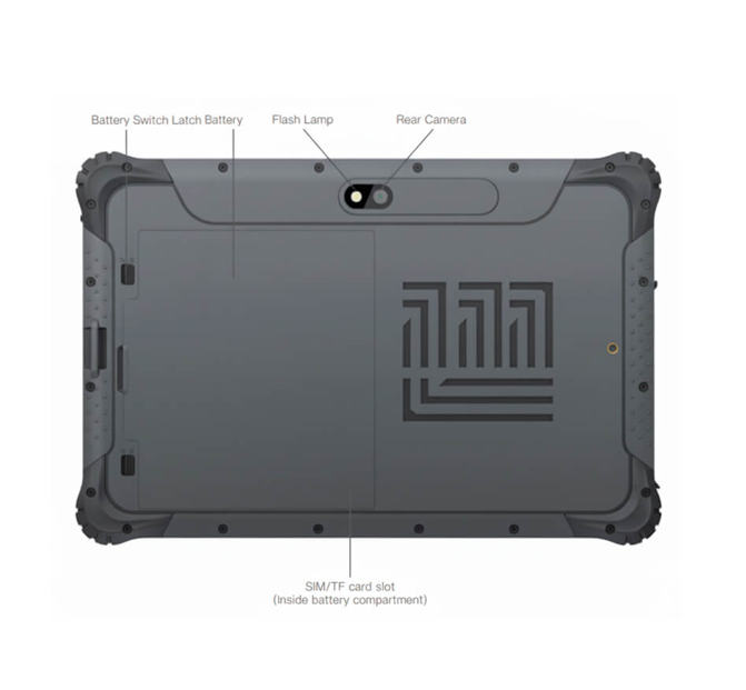 TABLET eTX EMD i7 1255U